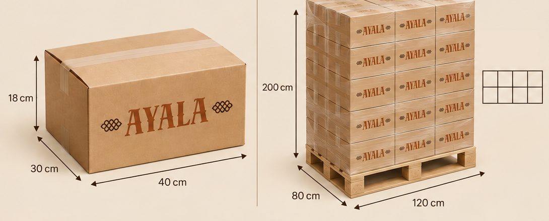 Ilustración de la caja de envío AYALA (40 × 30 × 18 cm) y de un palé cargado (120 × 80 × 200 cm)